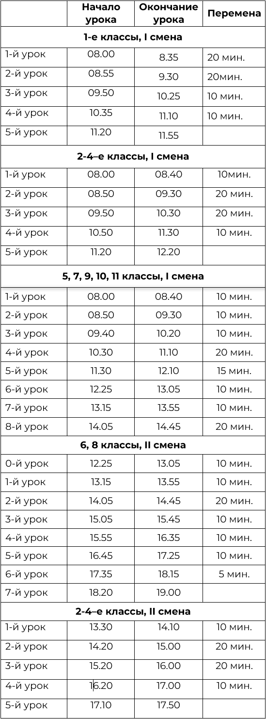 Изображения.